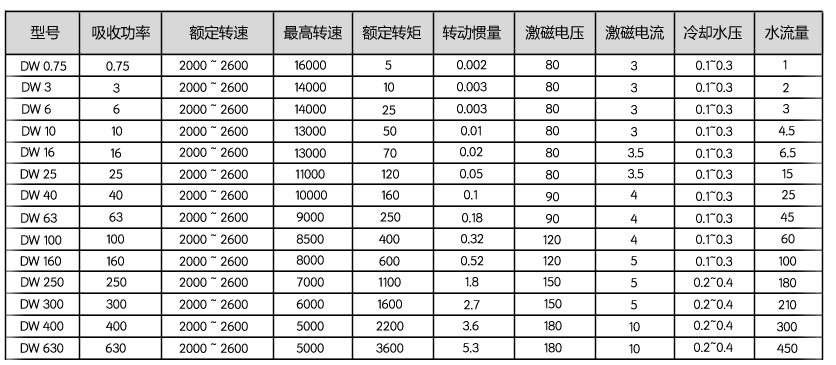 DW늜u���Ƅ������g����